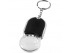 Porta-chaves com lupa Zoomy