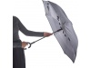 Guarda-chuva automtico