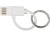 Cabo USB em ABS sobre anel